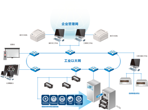磐能科技 以創(chuàng)新機(jī)械科技，驅(qū)動(dòng)工業(yè)未來