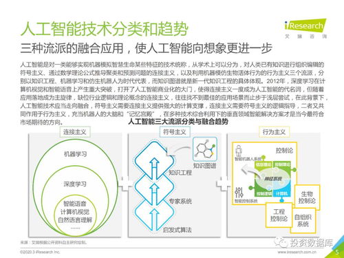 2020年中國知識圖譜行業(yè)研究報告 跨界融合催生衛(wèi)星通信新生態(tài)