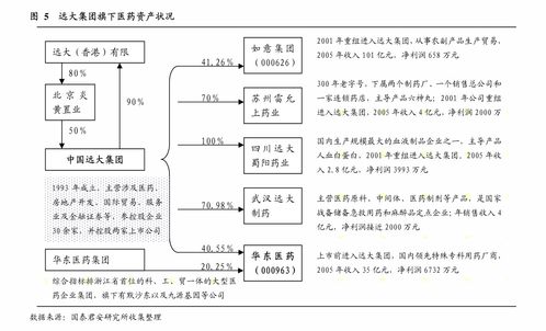 國海證券 中國衛(wèi)星（600118）事件點(diǎn)評——研制任務(wù)穩(wěn)步推進(jìn)，預(yù)收新簽合同構(gòu)筑增長動能